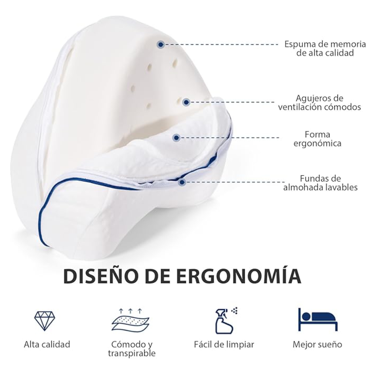 Miniatura 3 de Almohada cojín para entre piernas rodill